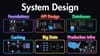 PART 4： System Design