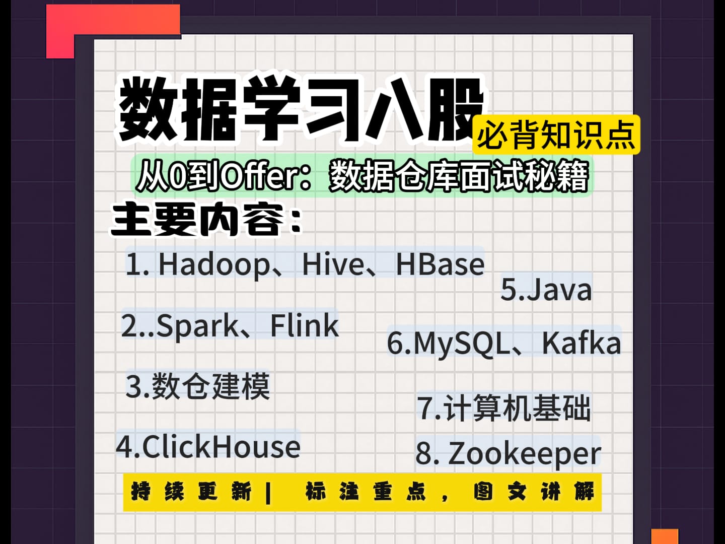 快速找到数仓工作的学习路线 Post image
