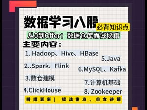 快速找到数仓工作的学习路线 Feature image